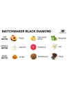 EYE OF LOVE MATCHMAKER BLACK DIAMOND PERFUME PARA ELLA 30ML