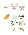 EYE OF LOVE EOL PHR PERFUME 10ML ONE LOVE