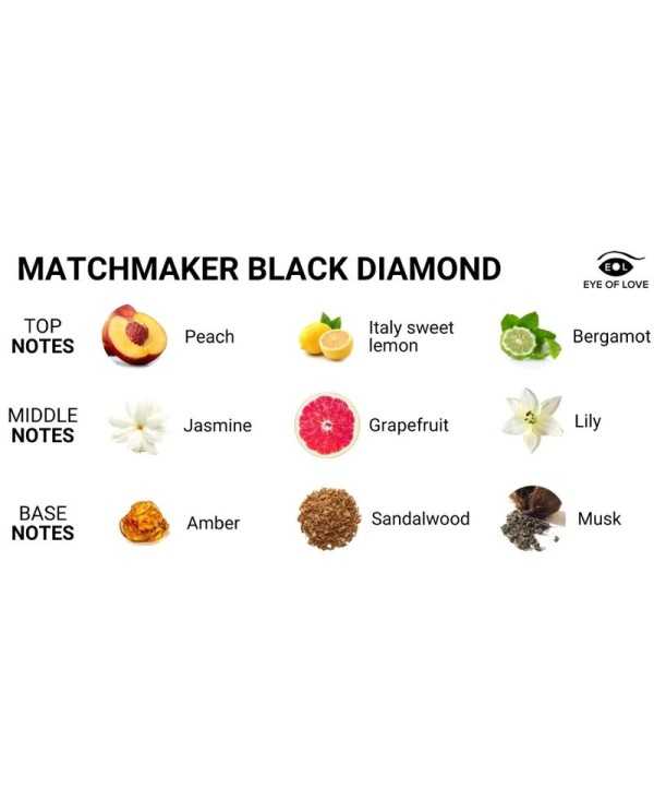 EYE OF LOVE MATCHMAKER BLACK DIAMOND VELA DE MASAJE PARA eL 150ML